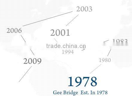 0104055 Stainless Steel Security Door Handle Latch Bolt for Cylindrical Lockset - UL listed