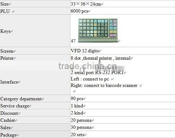 GS-686E Electronic Cash Register For Supermarket