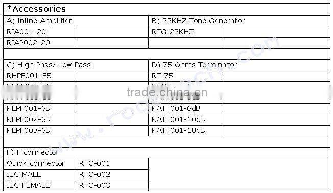 NEW MASTHEAD SATELLITE DIGITAL MIXER(MHM-5041UUVFM)