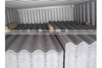 Excellent quality low price JIS ASTM EN10326 Z275 G550 Full hard HDGIStrength mild steel plate made in china