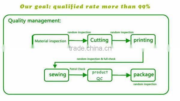 Factory price High quality flexible felt phone bag