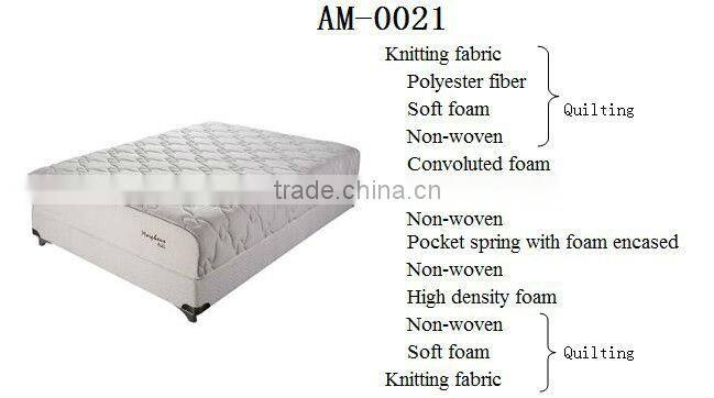 High ELasticity Breathable Latex Foam Mattress, Available Price Pocket Spring Mattress AM-0021