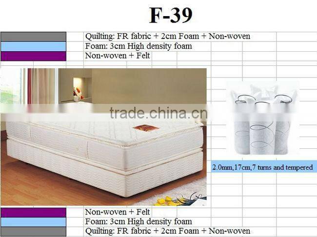 Simple Fashion Sleep Well Super King Size Comfort Pocket Spring Mattress F-39