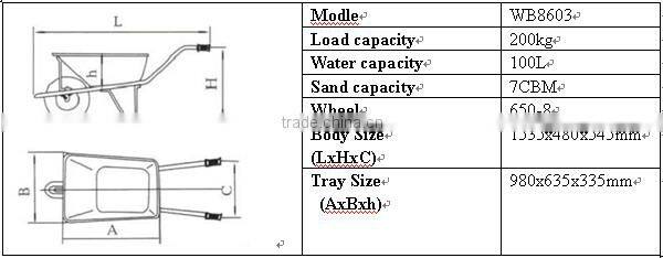 WB8603, 200kg, 100L load capacity,heavy duty steel wheelbarrow for stone, concrete for sale