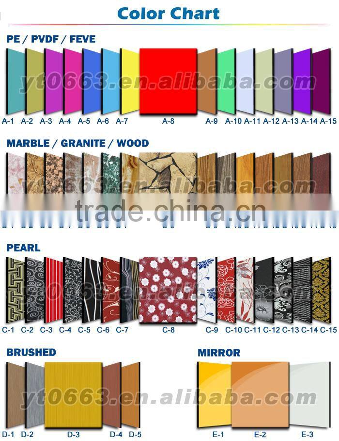 Interior Design Fireproof PE PVDF FEVE Aluminum Composite Panel manufacturer