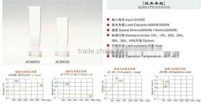 Electric projector ceiling lift projector cage