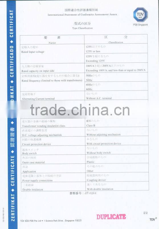 12V 1.5A laptop power adapter with universal plugs for laptop with UL CB FCC CE LVD ROHS PSE KC E-TICK certificated