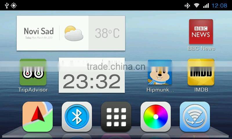 Android GPS Navigation BOX For Pioneer DVD Player
