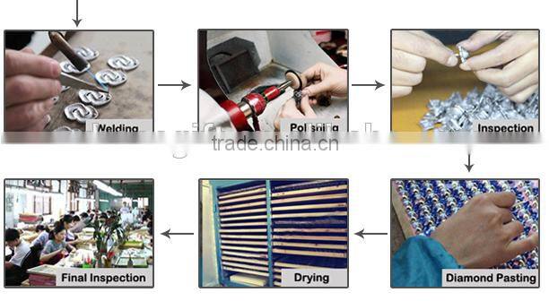 2016 new designs beautiful fashion jewelry JEWELRY SET from China