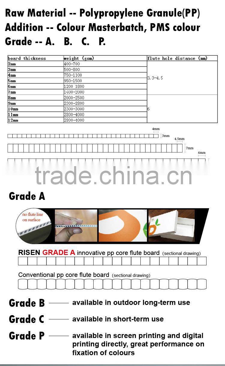 Recycled pp plastic sheet dustbin