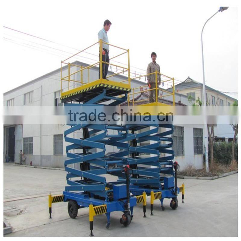Used hydraulic scissor lift tables/vertical lift mechanism