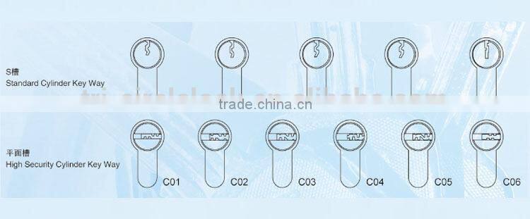 Euro profile brass cylinder with breaker strip