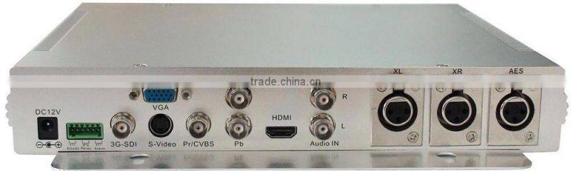 HD H.264 Flash Media Encoder,1080P IP Media Encoder (RTP/UDP/RTMP) COL5100F