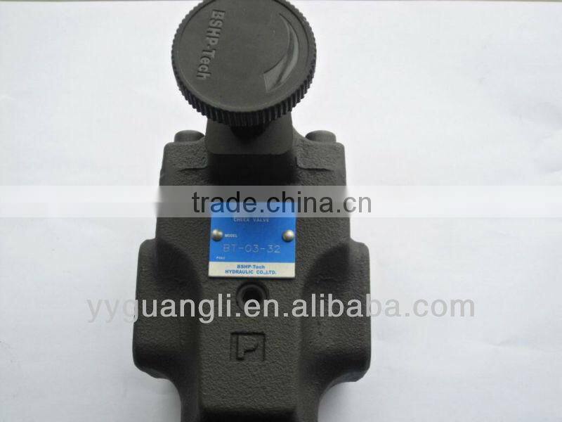 Yuken Series Pilot Operated Relief Valves BT-03
