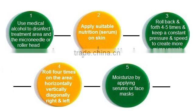 Fine titanium acupuncture needle derma meso roller