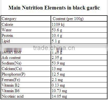 Best selling Aged Black Garlic