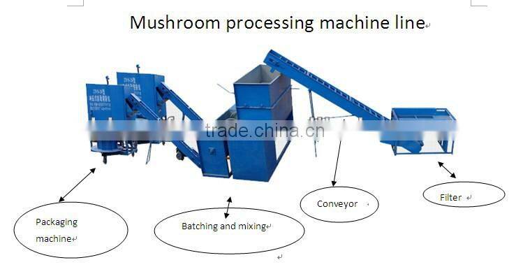 All kinds Edible mushroom planting production line/Fungus growing production line/Oyster Mushroom planter