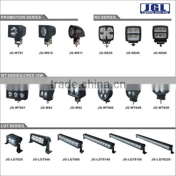 2 years waranty Hot Durable led mechanics work lamp led construction working lamp led light exhibition lamp