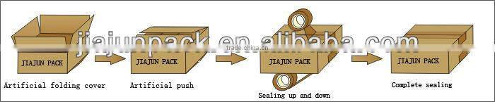 stainless steel carton sealer