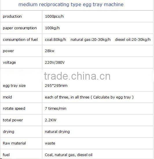 Plastic small egg tray making machine