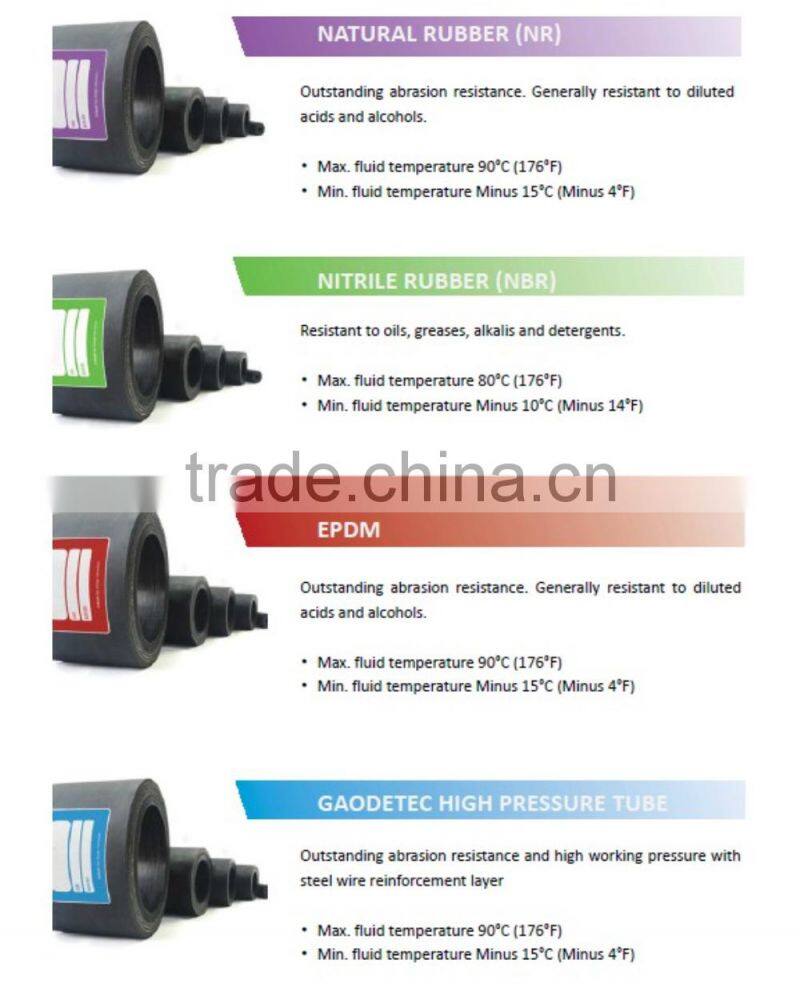 Concrete Hose Squeeze Peristaltic Pump for industry application