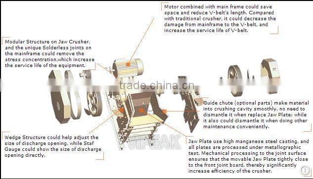 low comsuption mini rock diesel engine jaw crusher