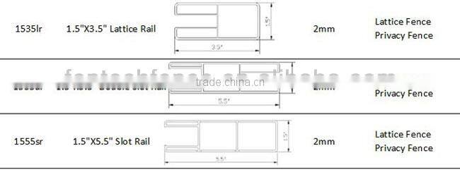 Vinyl decking with pvc railing