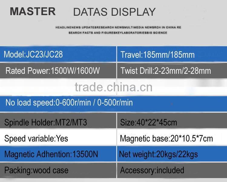 MASTER JC28 28mm Mini Magnetic Drill Stand for steel boards drilling