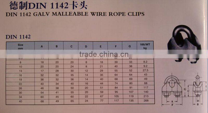 Zinc Plated DIN1142 Wire Rope Clip
