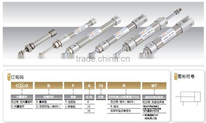 CJ2-Series-Stainless-Steel-Mini- lock cylinder with high quality