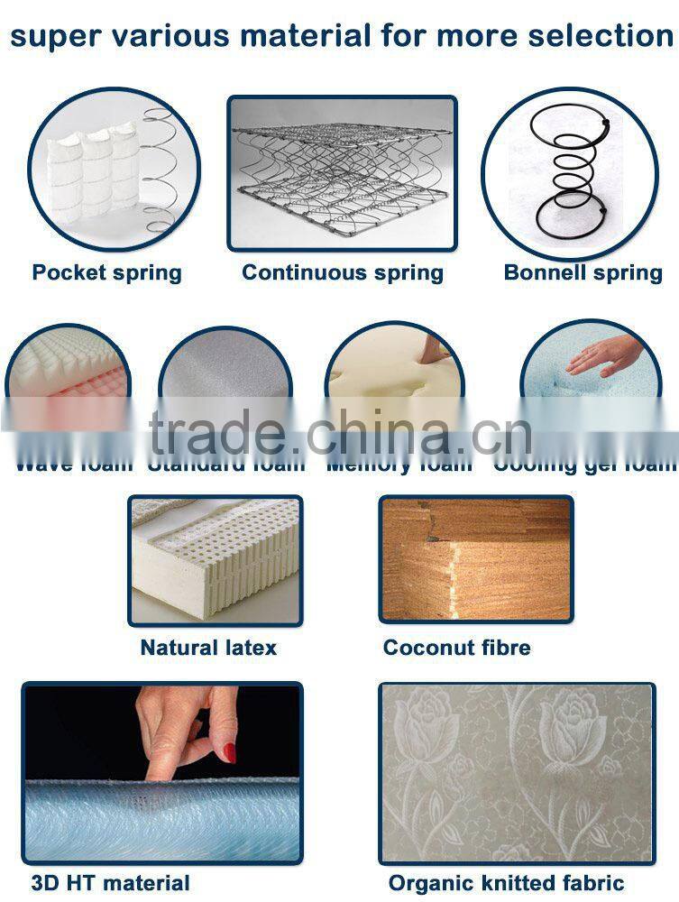 High Quality Bamboo Latex Mattress for Euro Market