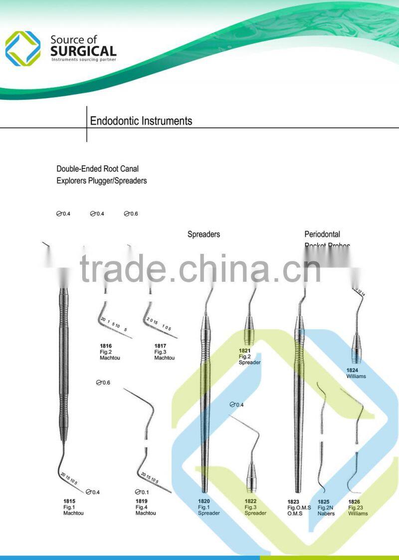 Dental Implant Scaler / Filling spatula / dental spatulas stainless steel
