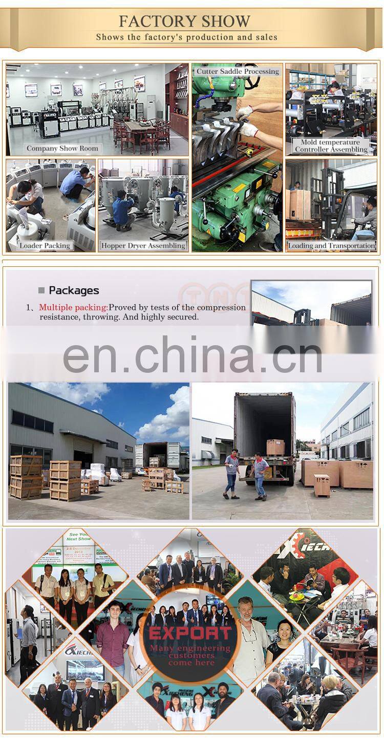 Chinese manufacturer high capacity plastic shredder machine cutter for crusher