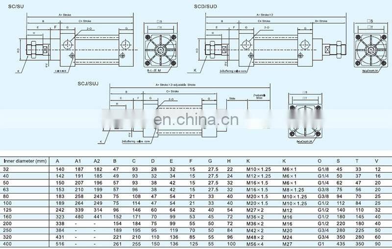 SC series Standard long stroke pneumatic cylinder , pneumatic cylinder 32mm 50mm