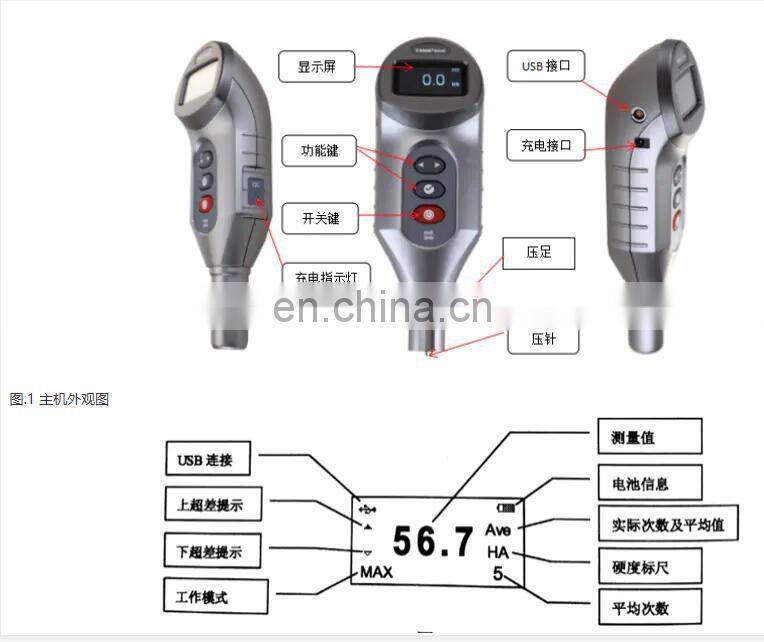 TH/200 TIME 5430 Shore A Hardness Tester