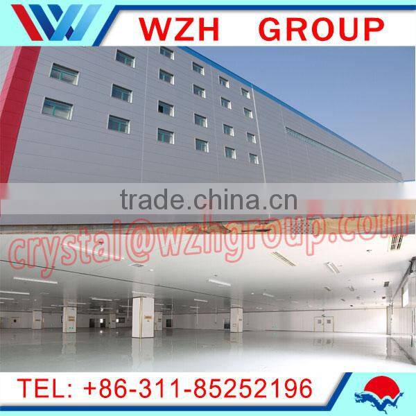 High quality CE approved pu Polyurethane sandwich panel price from china supplier