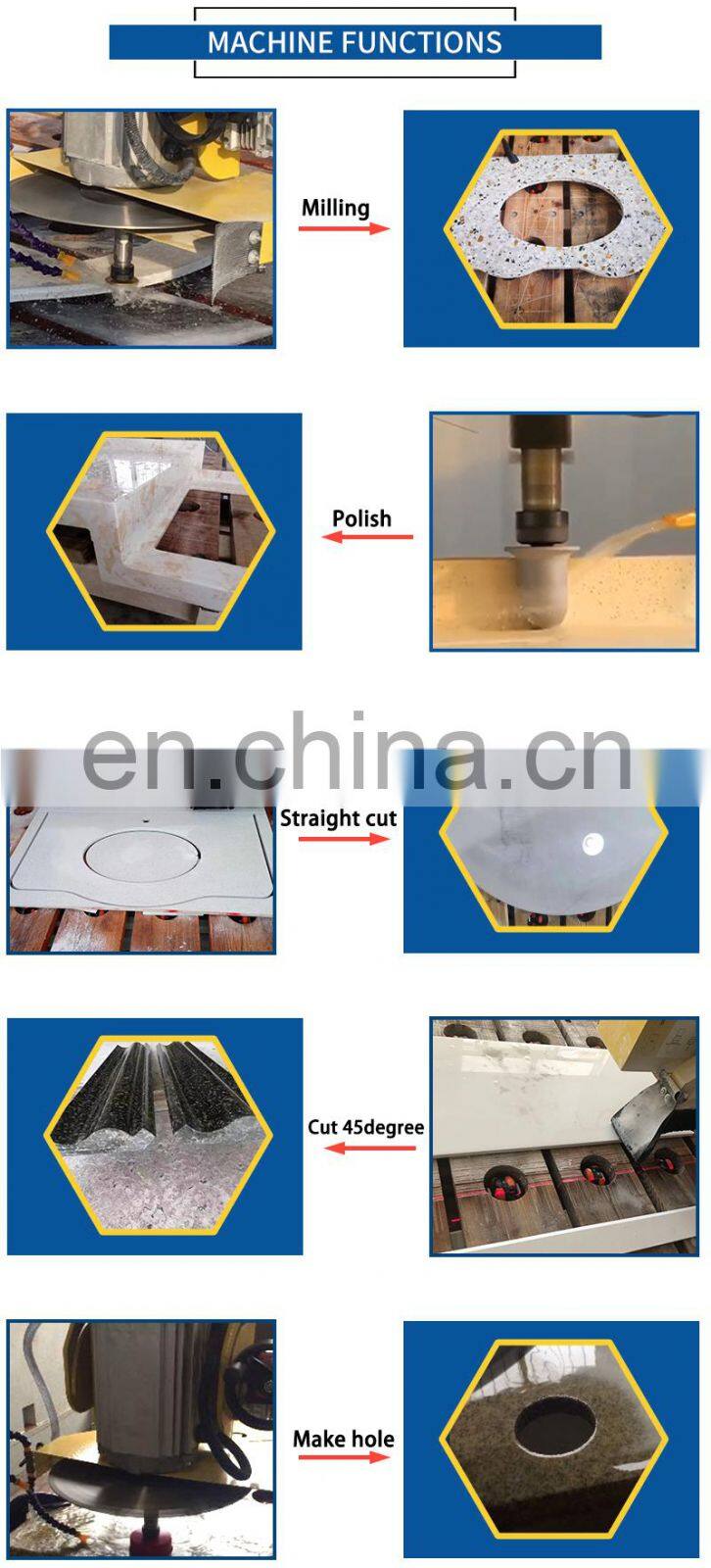 Multi function 3020 5axis cnc bridge saw stone cutting machine stone cutter polishing cutting edging