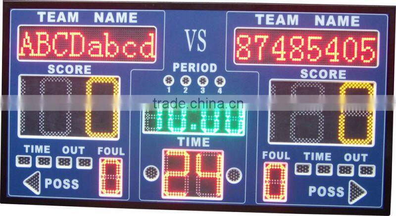 High quality gsm LED display board with 24''