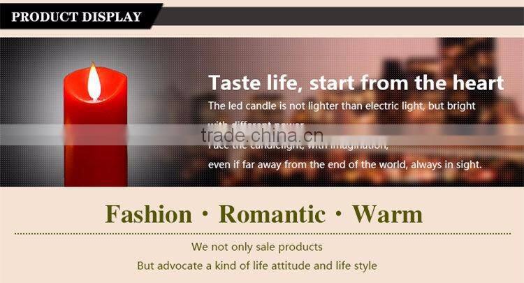 Fireless Candles set