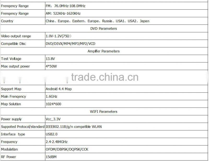 KLYDE quad core car multimedia system for 3008 with BT Radio DVR IPOD GPS