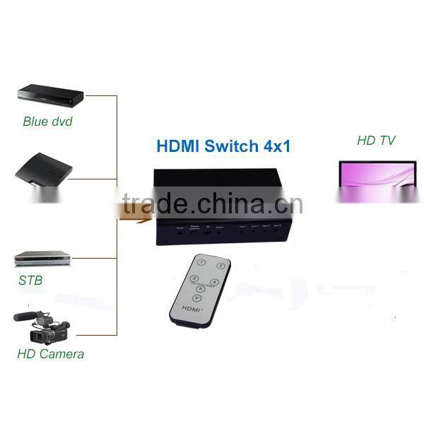 2016 China Latest V1.3 Mini 4x1 HDMI Switcher Cable with IR & Power Cable