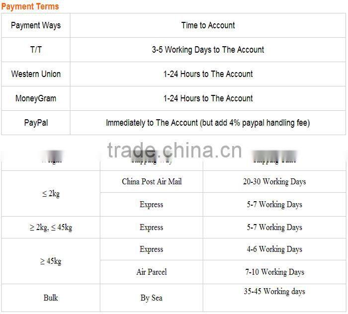 Purple Feather boa wholesale , turkey feather boa for carnival decoration