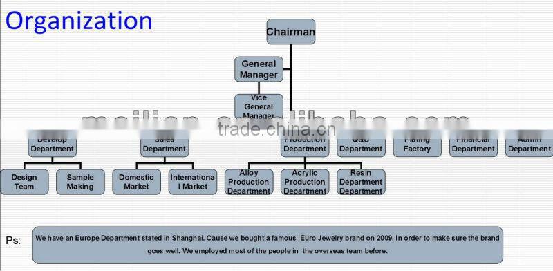 Naturally Curly Hair Clip 2014 New Arrival Clip