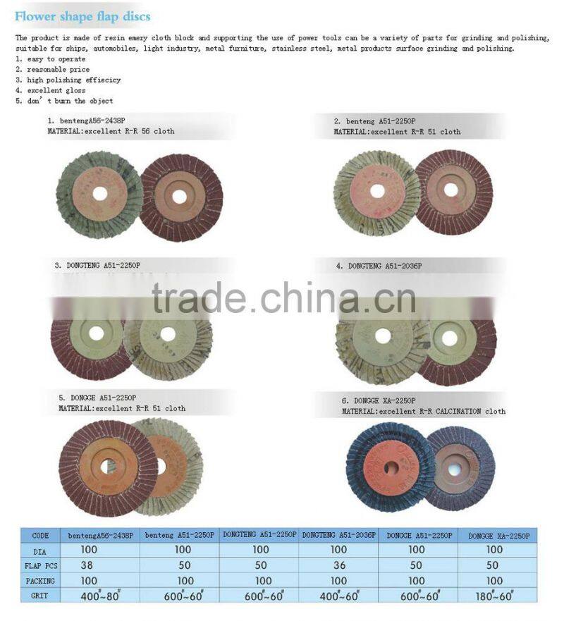 quality flower shape flap abrasive disc welcome professional visitor visit factory