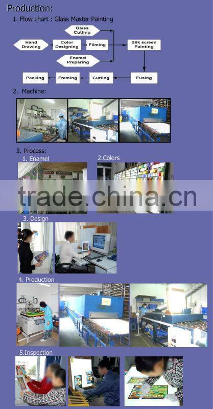 2013 hot sale tiffany art tree of life led back light wall hanging of glass silk screen print