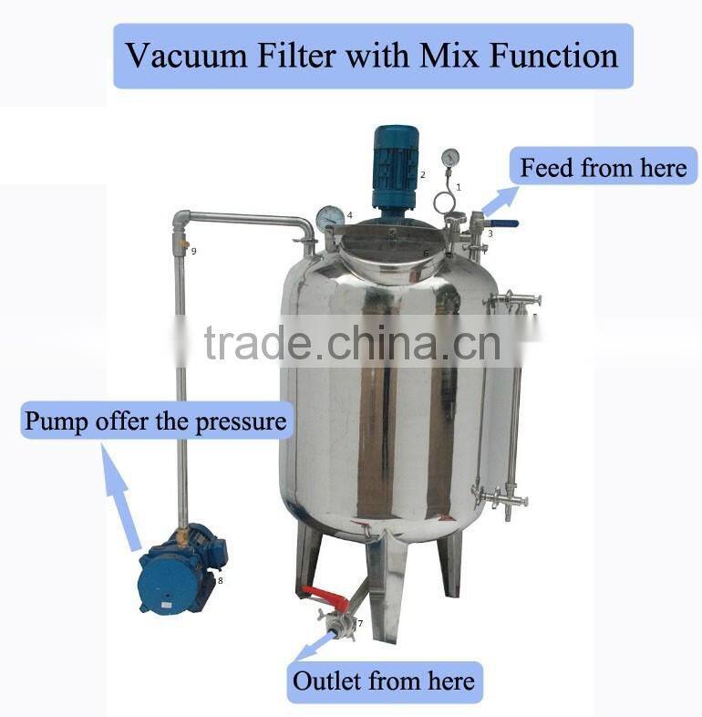 Stainless Steel Honey Extractor Machine With Good Quality
