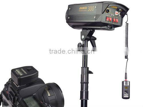 RF-602 2.4GHz Wireless Remote Flash Trigger for Canon and Nikon