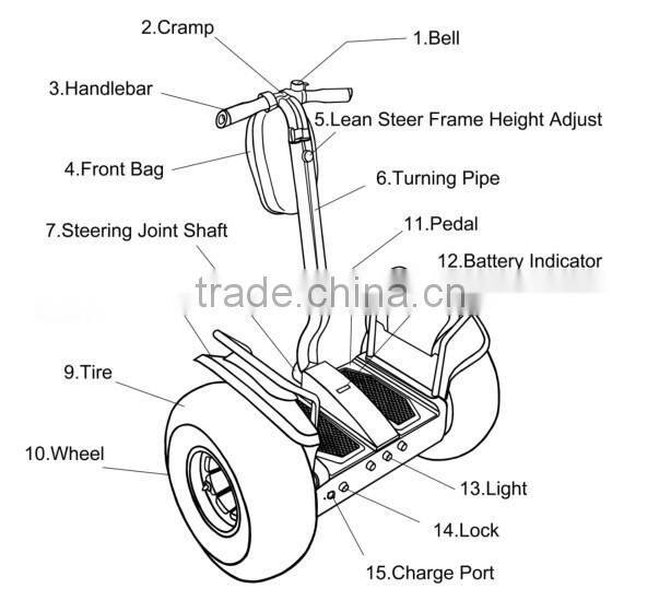 China ce approved 2015 new products electric scooter for adults