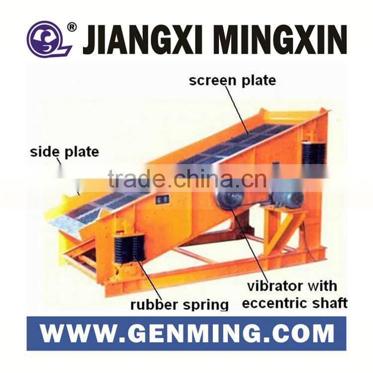 Circular Vibrating Screen MX-918