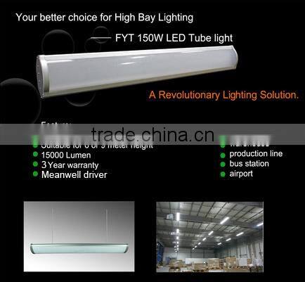 A highly durable output Low/High bay fixture suitable for factorys, warehouses, Shopping Mal